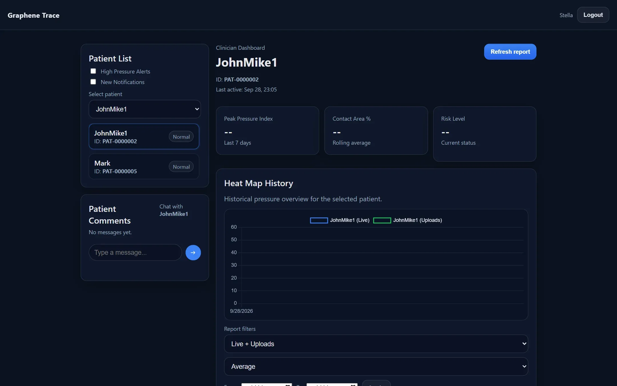 Clinician dashboard with the patient list, alerts and comments